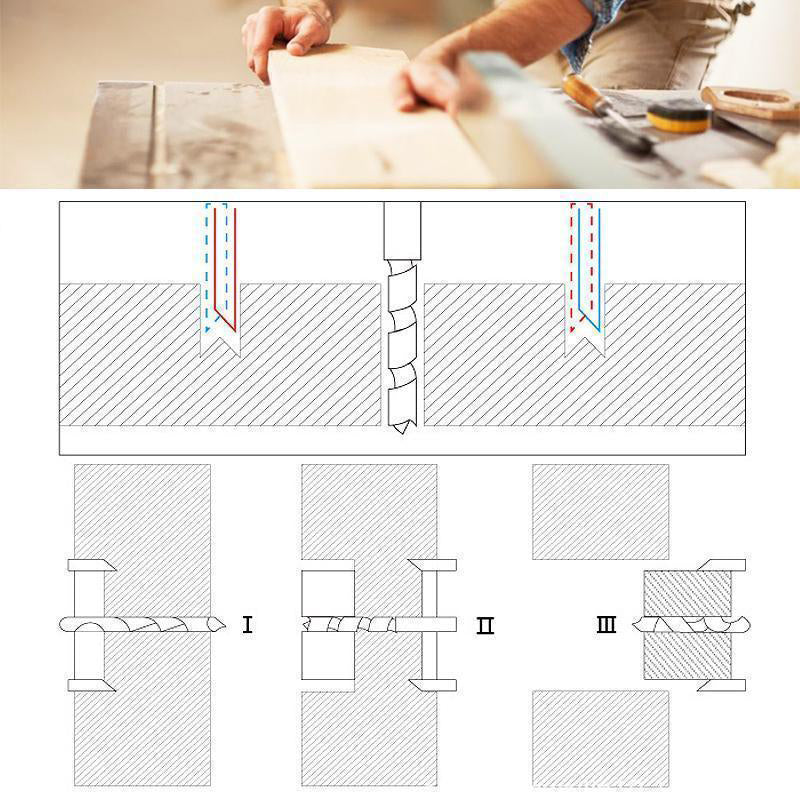 Multifunctional Hole Opener