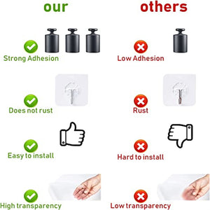 Heavy Duty Self Adhesive Hooks